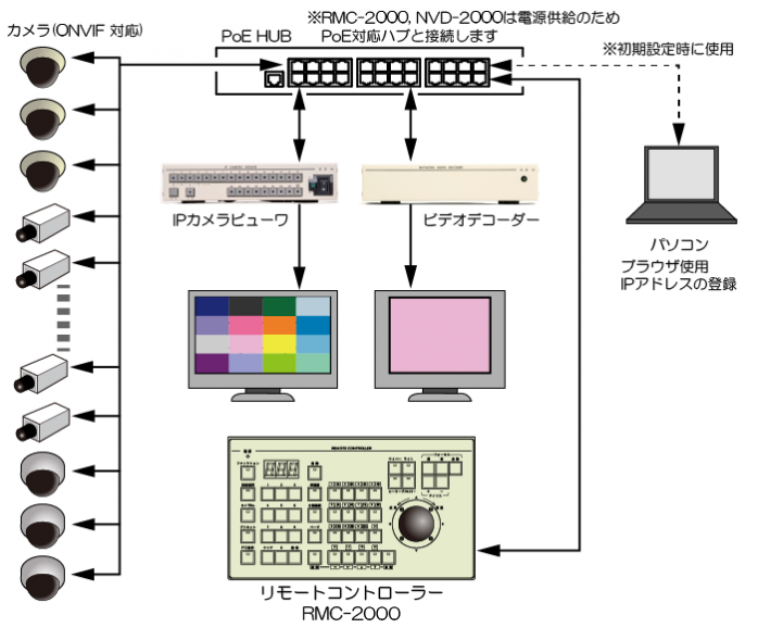 外観図イメージ